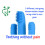 (Blue) Baby Silicone Colourful Cactus Shaped Toothbrush 6
