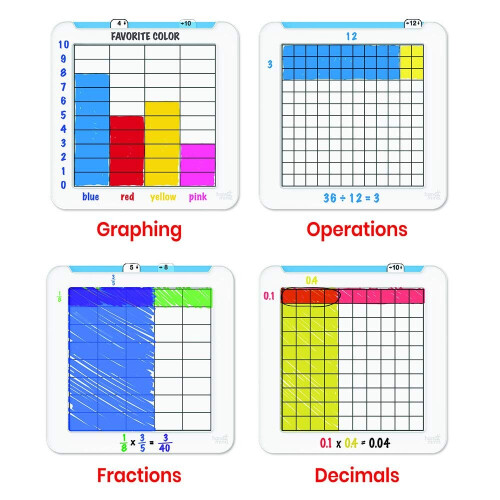 Learning Resources hand2mind 92427 Learning Resources Build-A-Grid 1