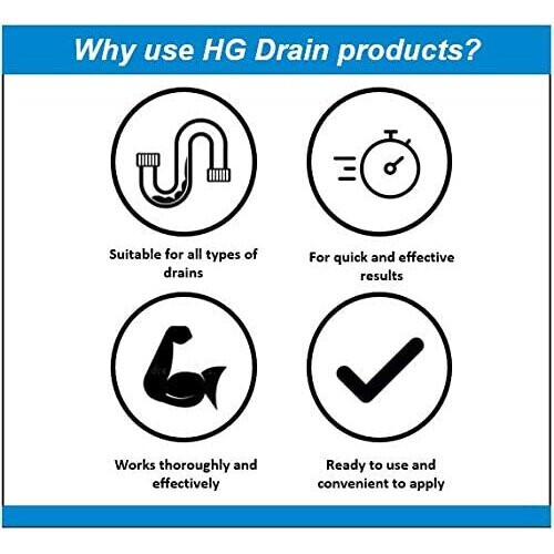 HG Drain and Plug Hair Unblocker, Removes Hair from Showers, Baths