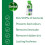 Dettol Dettol Original Antibacterial Washing Machine Cleaner 250ml 4