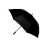 Brellerz Golf Shaft Easy Grip Handle Umbrella (14mm) 1