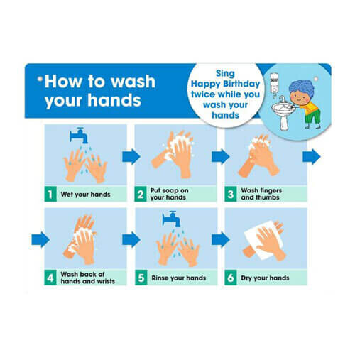 Durus How To Wash Hands Wall Sign (Blue/White) (School)