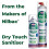 Nilco Nilco H3 Nilglass Glass & Mirror Cleaner 5L 2