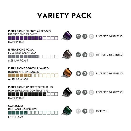 Nespresso Nespresso Original Coffee Capsules (Mixed) 50 2