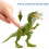 Jurassic World Mattel Jurassic World Dinosaur Action Fig 4