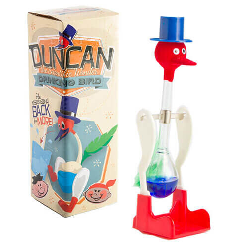 Duncan The Drinking Bobbing Bird 1