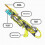 K'NEX K'Nex Basic Fun Cyber-X C5 Neostrike 184 Piece 9