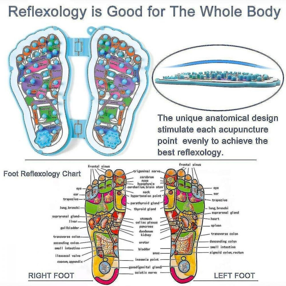 Hkhbjs Foot Massager Mat Acupuncture Therapy Reflexology Relax Toe Pressure Point Massage Mat