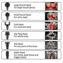 Fascia Gun Muscle Relaxer Electric Shock Grab Massage Gun Fitness Rod Deep Vibrator 3 Files 6 Head