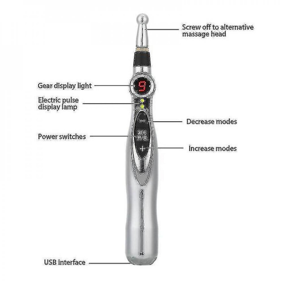 Hkhbjs Body Massage Tools Electric Meridians Acupuncture Massage Pen Body Relaxing Guasha Health Caremt