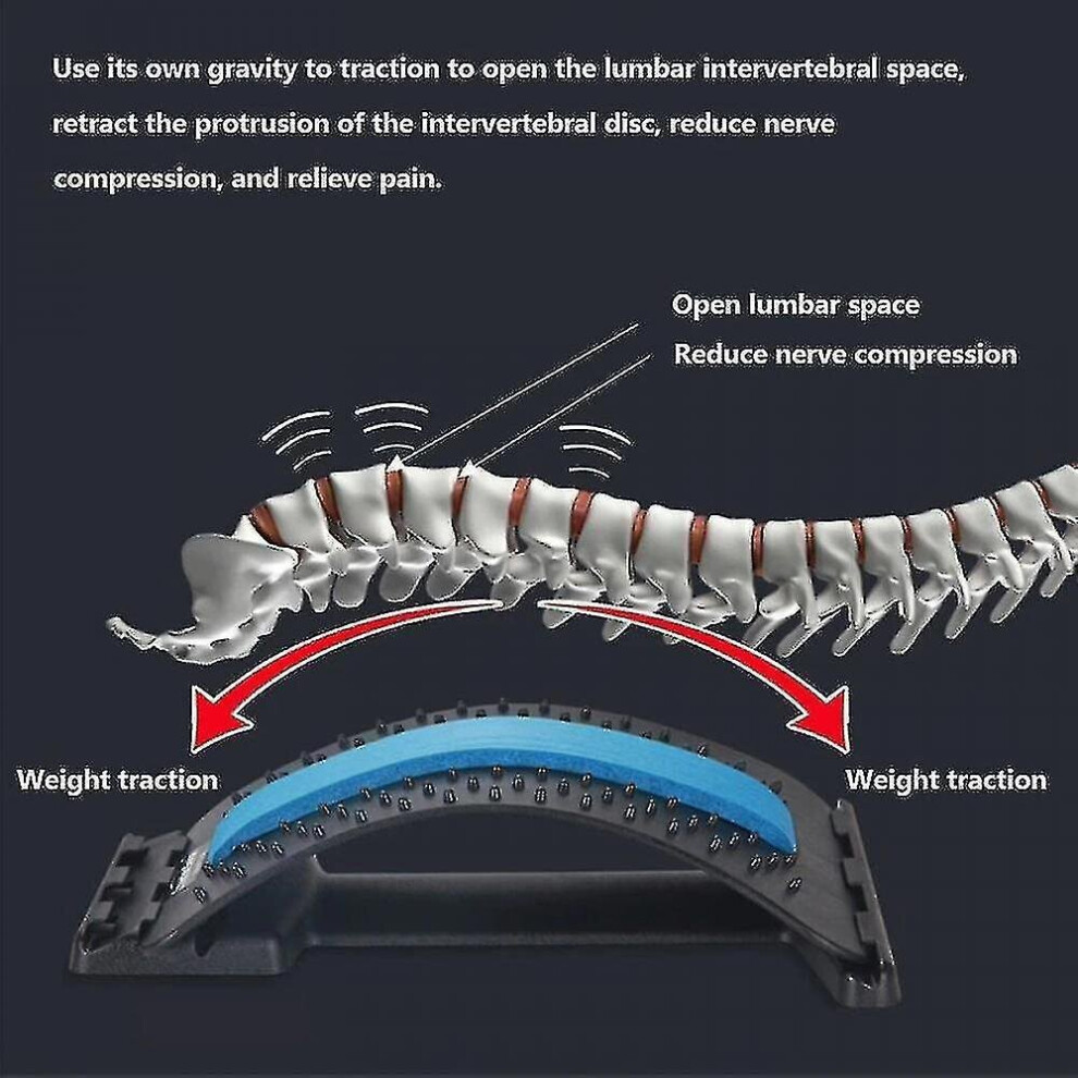 Hkhbjs (Blue)Back Massager Massage Tools Massageador Spine Pain Relief