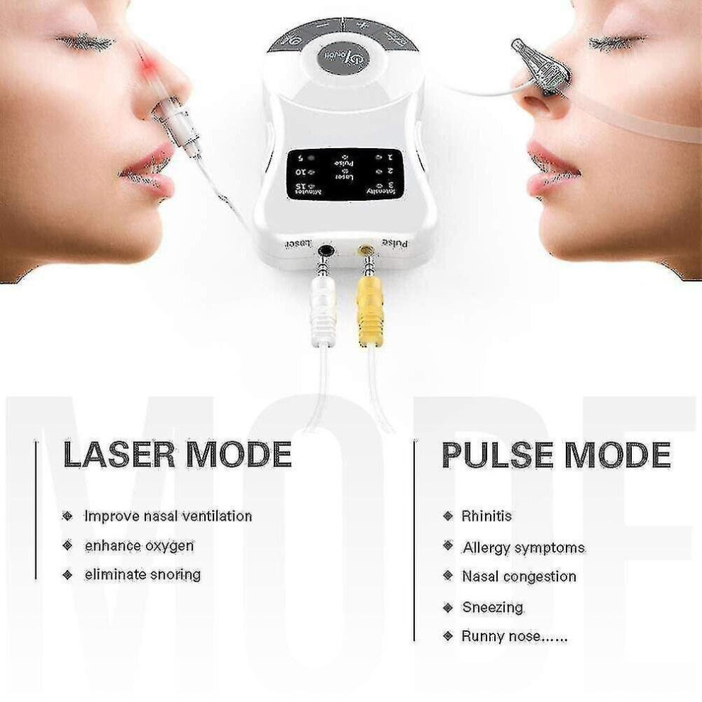 Hkhbjs Rhinitis Allergy Reliever Massager Nasal Device Sinusitis Snore Stopper