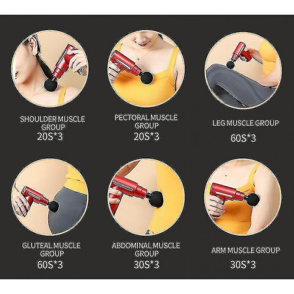 Hkhbjs Gray Massage Gun Deep Tissue Percussion Muscle Massager For Pain Relief Fascia Gun Color