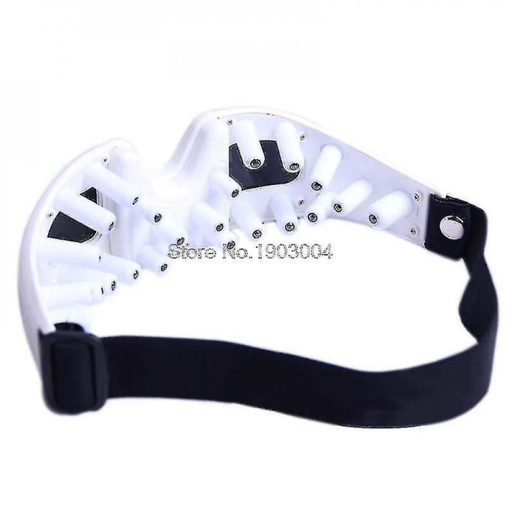 Hkhbjs Magnetic Health Care Eye Massager Alleviate Massage Eye Adjustable Elastic|Eye Massage Instrument