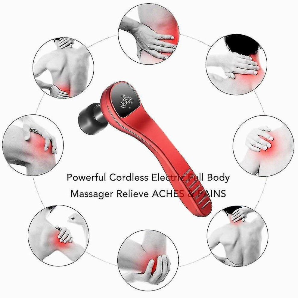 Hkhbjs Massage Gun Handheld Vibration Massage Wand Rechargeable Redmiter