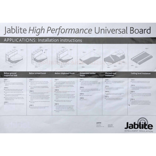 (9 Sheets) Jablite - 25mm Multi Purpose Insulation Boards Floor Wall Roof & Underfloor Heating 2