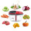 AEX Manual Food Processors Multi-Function & Chopper with Cover and Handle, Garlic Press Vegetable Chopper Shredder,Suitable for Onions Ginge 2
