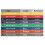 Exercise Bands Resistance Bands Rubber Band Powerbands-Orange 3