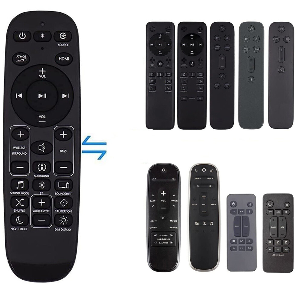 New Replacement Remote Control for JBL 9.1 3.1 2.1 2.0 5.1 Surround Sound Bar System Studio JBL2GBAR51IMBLKAM Controller