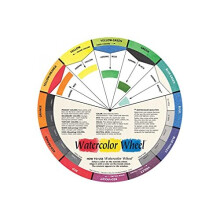 Spolocnost Color Wheel Watercolor Wheel