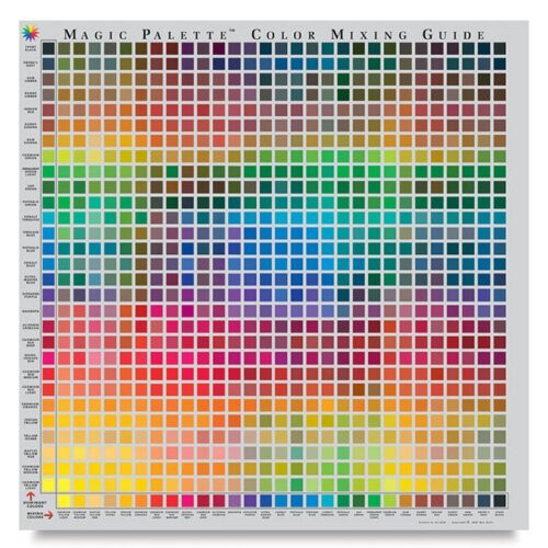 Magic Palette Frgblandningsguide 11,5 tum