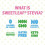 Sweetleaf Stevia Stevia Sweet Drop Vanilla 3