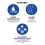 NIVEA Nivea Creme 200ml 2
