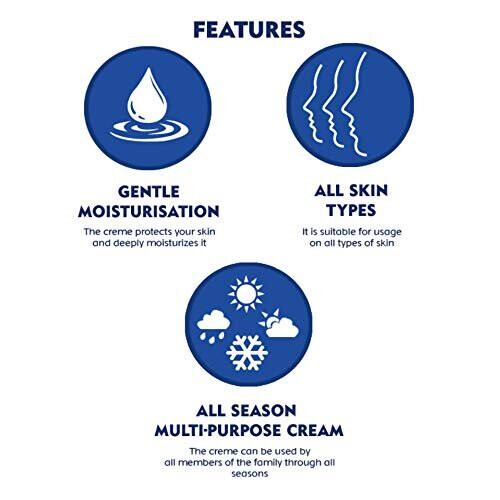 NIVEA Nivea Creme 200ml 1