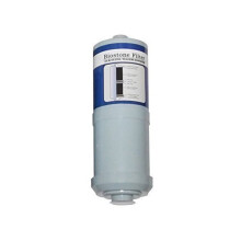 Filtro di ricambio Biostone per ionizzatori compatibili JUPITER Delphi, Athena, Melody, Venus, Orion, Aquarius, Neptune, Mavello