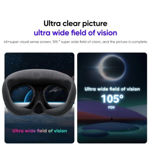 Refurbished Pico 4 VR Headset All-In-One Virtual Reality Headset 1