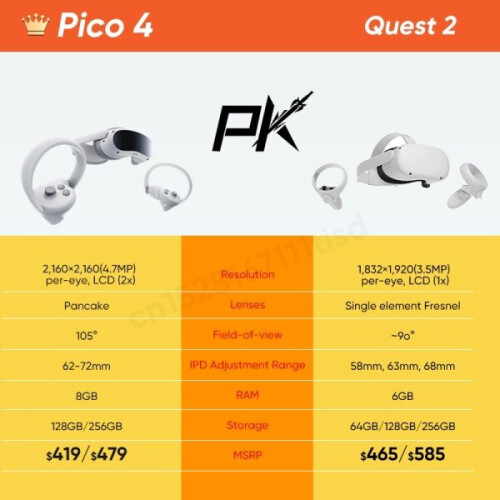 Refurbished Pico 4 VR Headset All-In-One Virtual Reality Headset 2