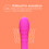 So Divine Pash Ribbed G-spot Vibrator, 10 Function, Pink 3