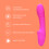 So Divine Pash Ribbed G-spot Vibrator, 10 Function, Pink 2