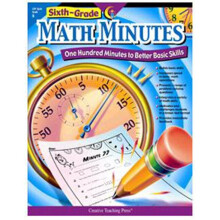Creative Teaching Press  Sixth-Grade Math Minutes