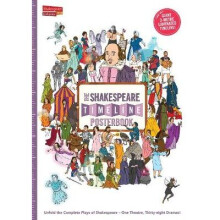 Shakespeare Timeline Posterbook