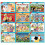 Creative Teaching Press  Sight Word Readers 1-2 Variety Pack 1