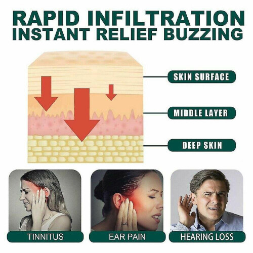 Tinnitus Ear Drops Cream For Ear Ringing Symptoms Relief Difficult Hearing 2
