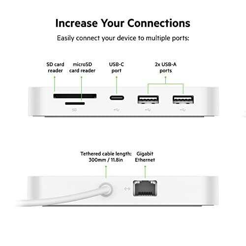 Belkin Concentrateur USB - Belkin - 6-en-1 - USB 3.2 Gen 1 - Design compact - Support inclus 1