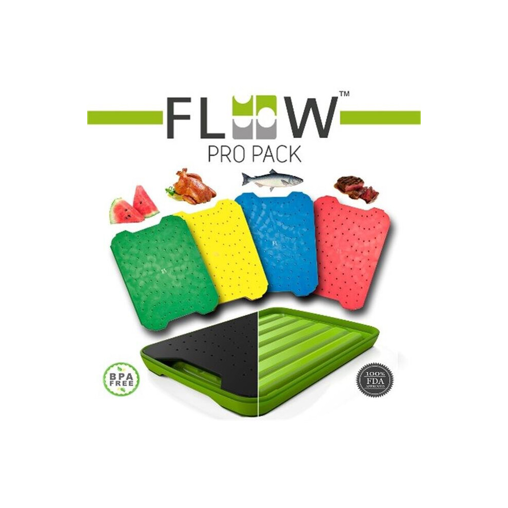 Simpleware  Flow