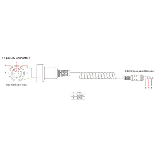 Audio kabel - Sena - Stereo plug naar DIN 5-pins - Zwarte kleur - DIN-interface