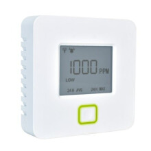 Green Lighting GL-CO2RM Mains Carbon Dioxide (CO2) Monitor
