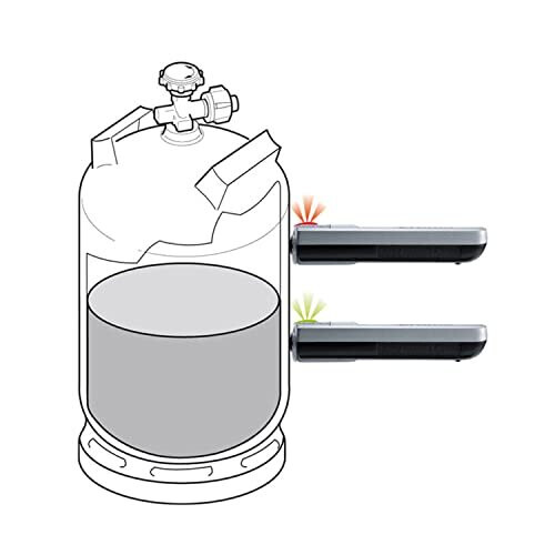 Truma Gas Fill Level Check 50501-01 2