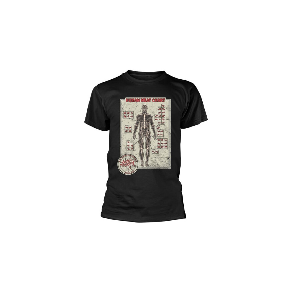 (Men's XX Large) Cattle Decapitation T Shirt - Human Meat Chart
