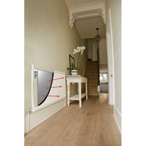 Radflek Radiator Reflectors (5 Sheets, Fits 5-10 Radiators) 1