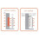 Radflek Radiator Reflectors (5 Sheets, Fits 5-10 Radiators) 9