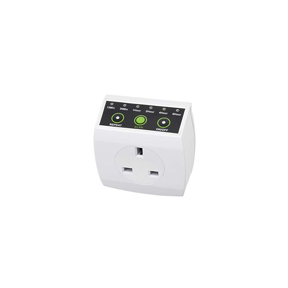 HBN Countdown Timer Plug, Energy Saving Timer Switch with Repeat Function, 15/30 Min 1/2/4/6 Hour Run Down Timer Socket, 1 Pack