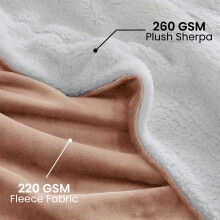 (Camel, Double (150 x 200 cm)) Sherpa Fleece Blanket Bed Throw Reversible Sofa Mink