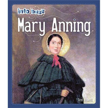 INFO BUZZ FAMOUS PEOPLE MARY ANNIN - IZZI, HOWELL - -12/12/2026