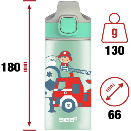 Sigg SIGG  8730.00 1