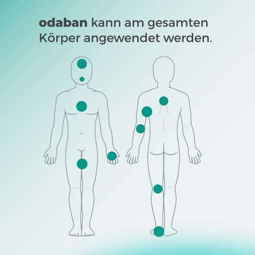 ODABAN Antipersiprant Spray - 30ml X2 2